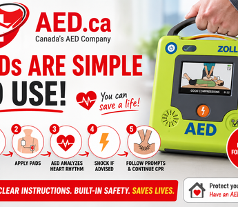 How to Use an AED: Watch AED.ca's New Step-by-Step Video Guide