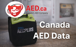 National AED Industry Data in Canada