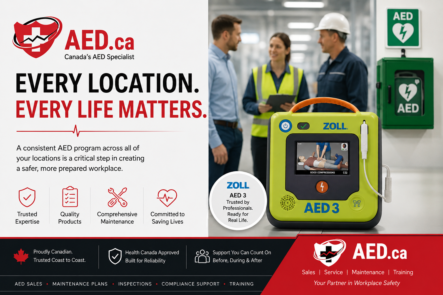 Why Companies Should Carefully Consider Installing an AED at Only One ...